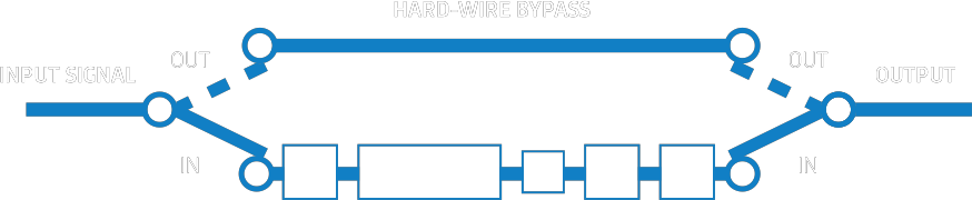 Whitestone P331 Bypass Circuit